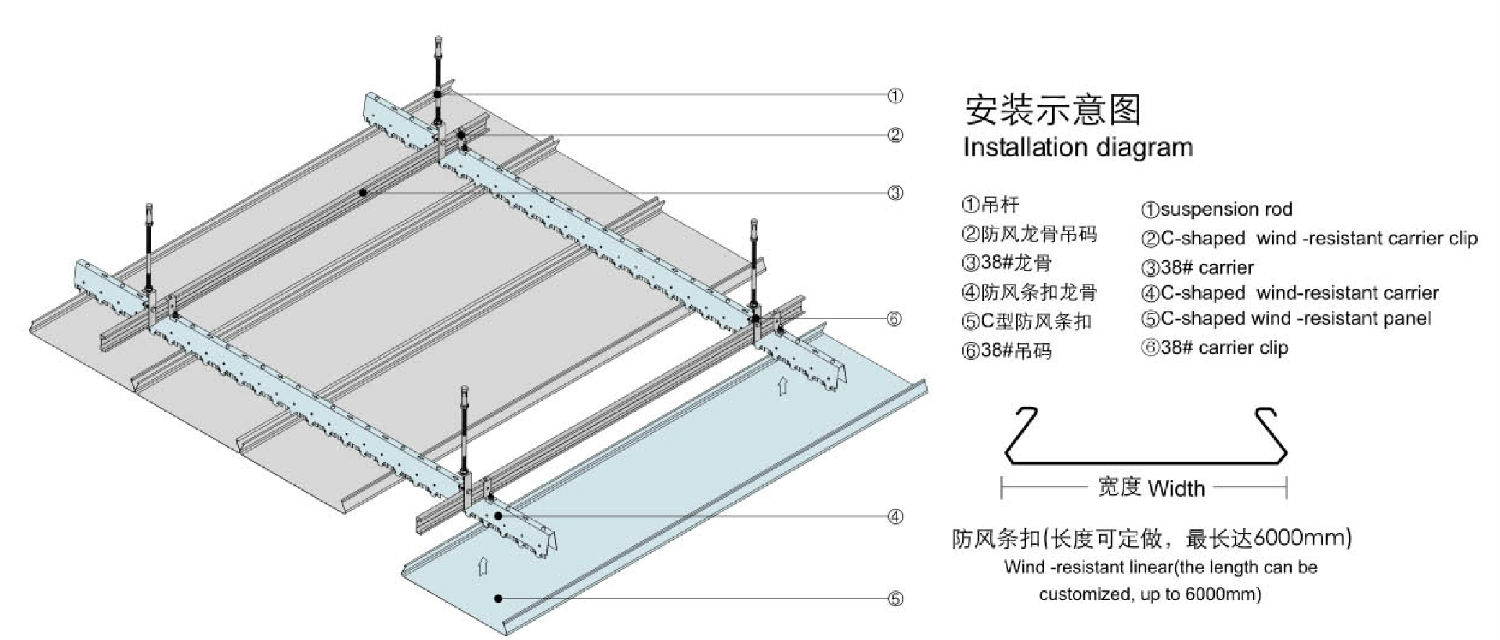 C型 防风 安装.jpg